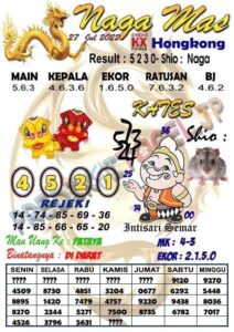 Prediksi Syair Hk lotto